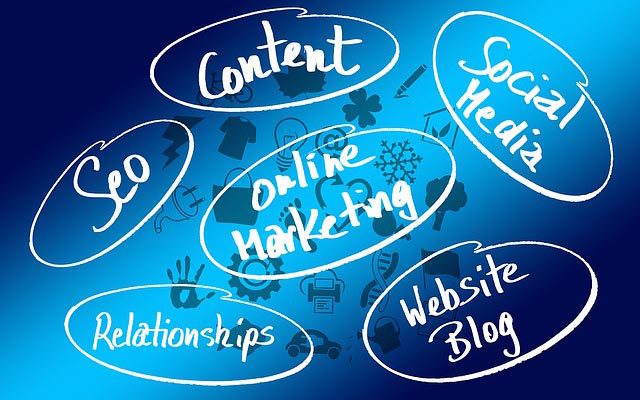 Social Media Packages Img03